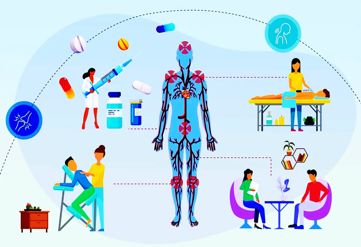 Wet Cupping Therapy Singapore as a Complementary and Alternative Treatment for Pain and Health Management